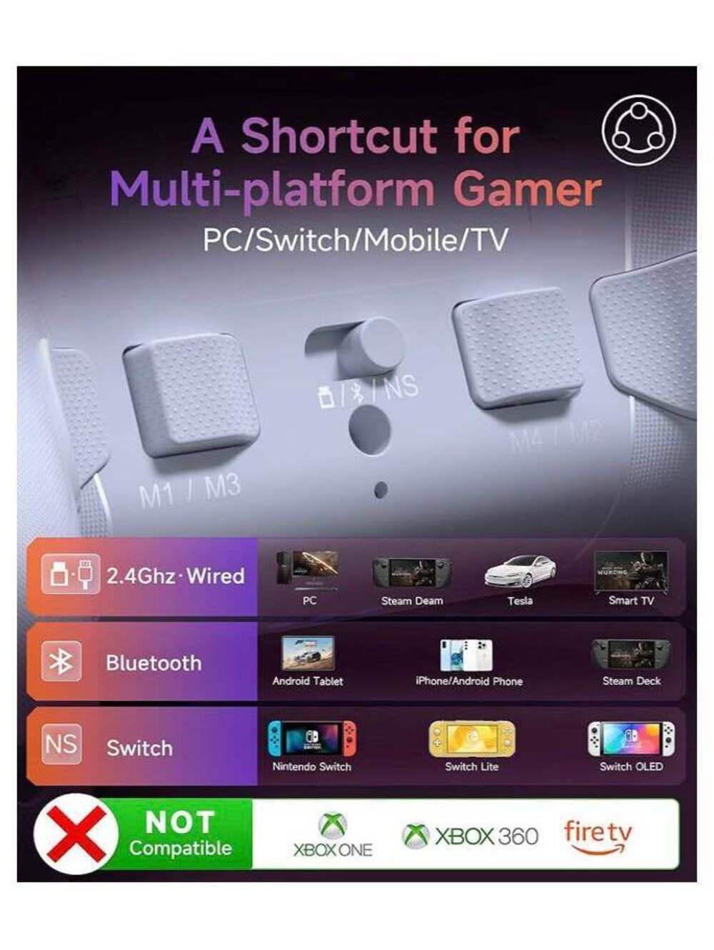 Wireless Controller for PC/Switch/Android/iOS, 1000Hz, RGB - New in Box - Picture 6 of 9